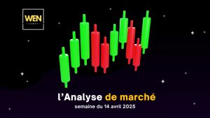 L’Analyse de marché WEN – semaine du 14 avril 2025